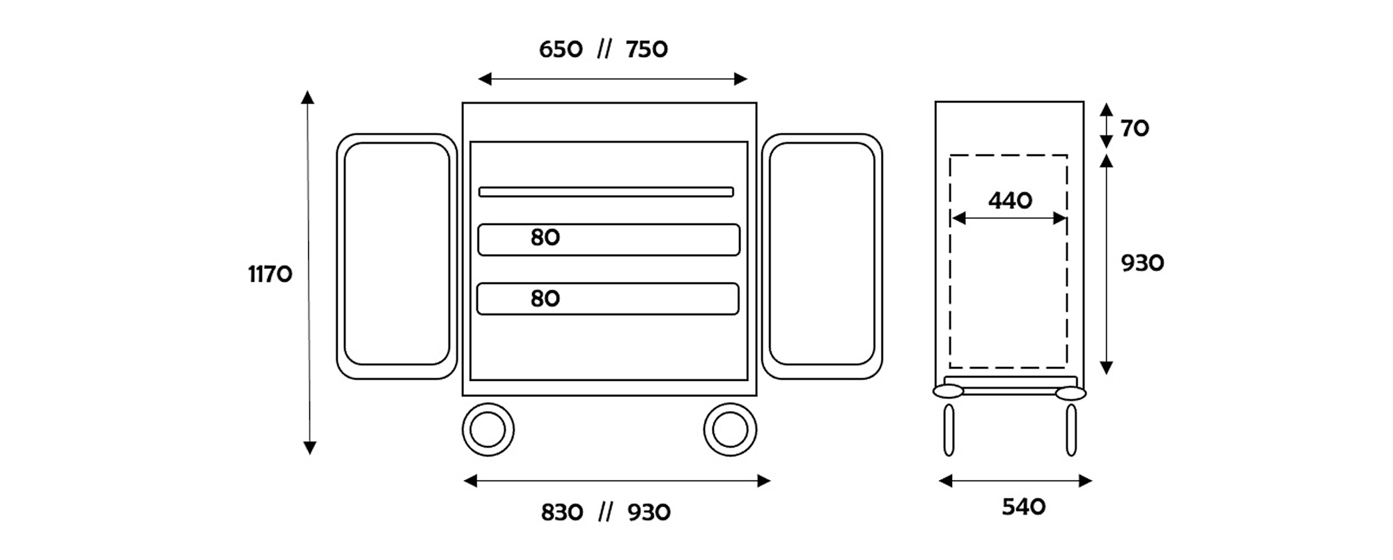 Schema Image