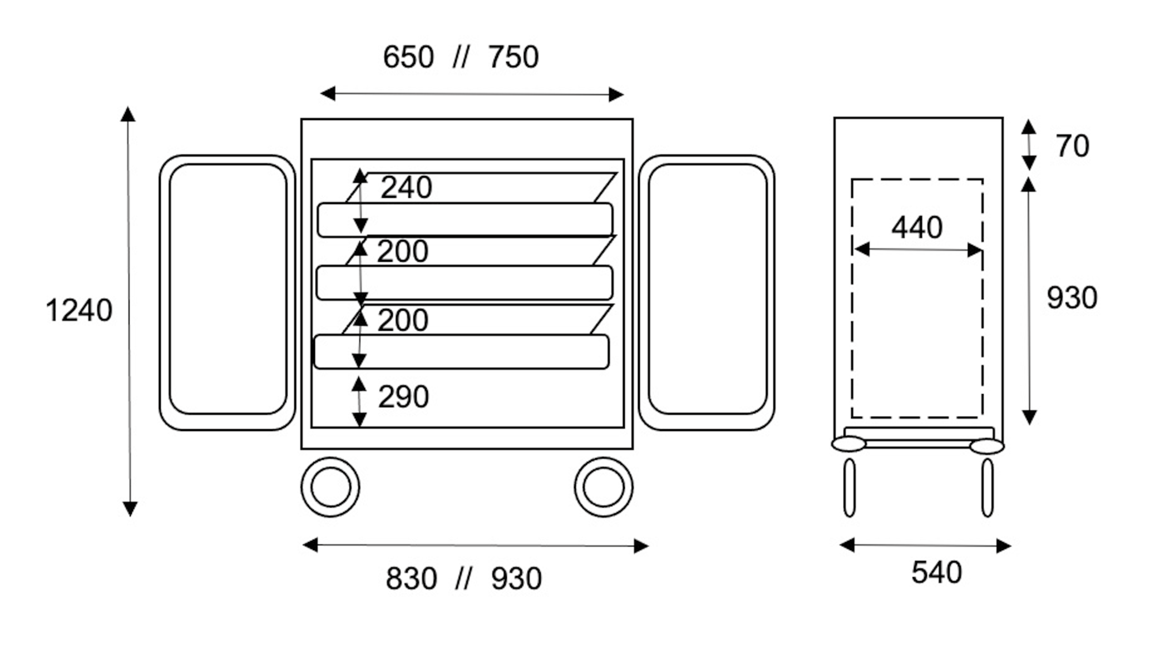 Schema Image