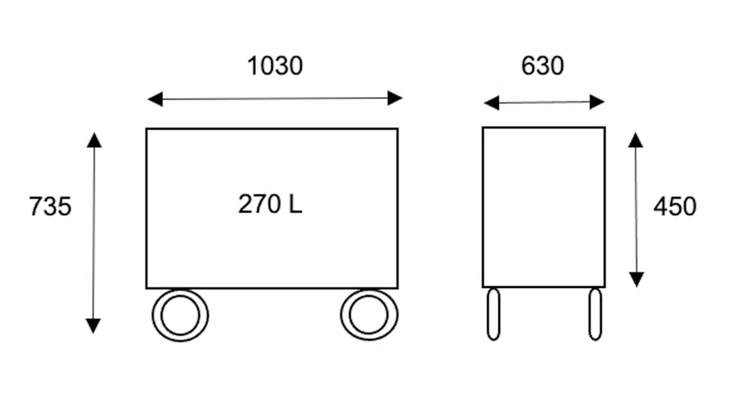 Schema Image