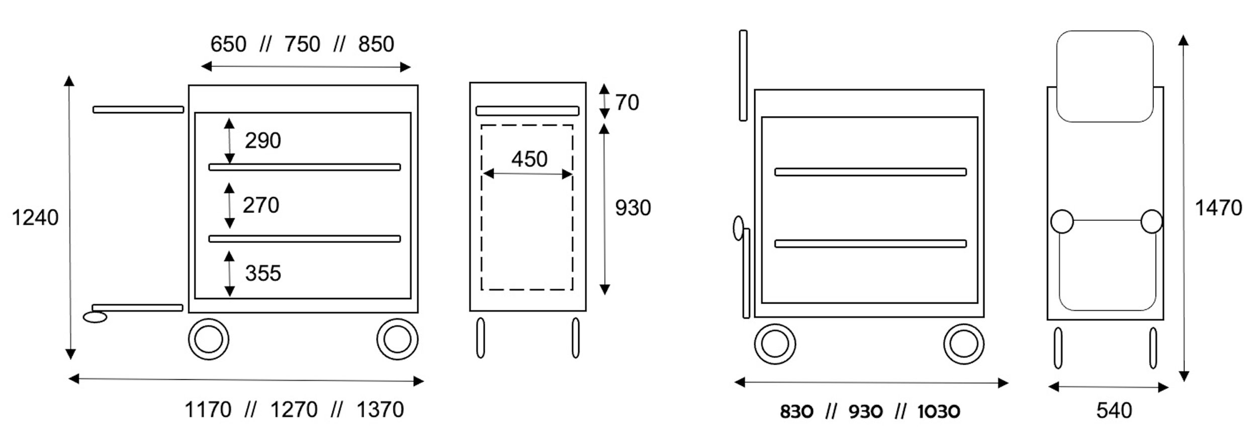 Schema Image