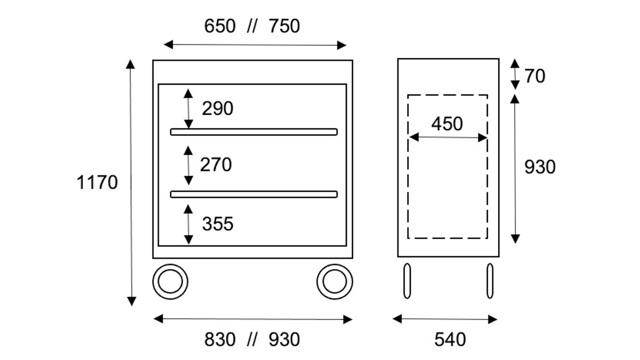 Schema Image