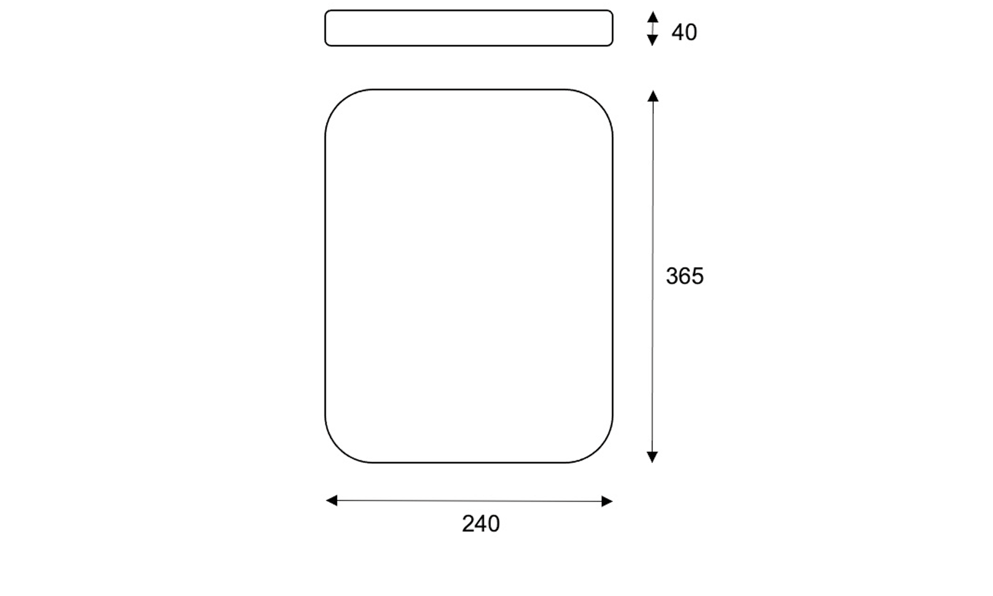 Schema Image