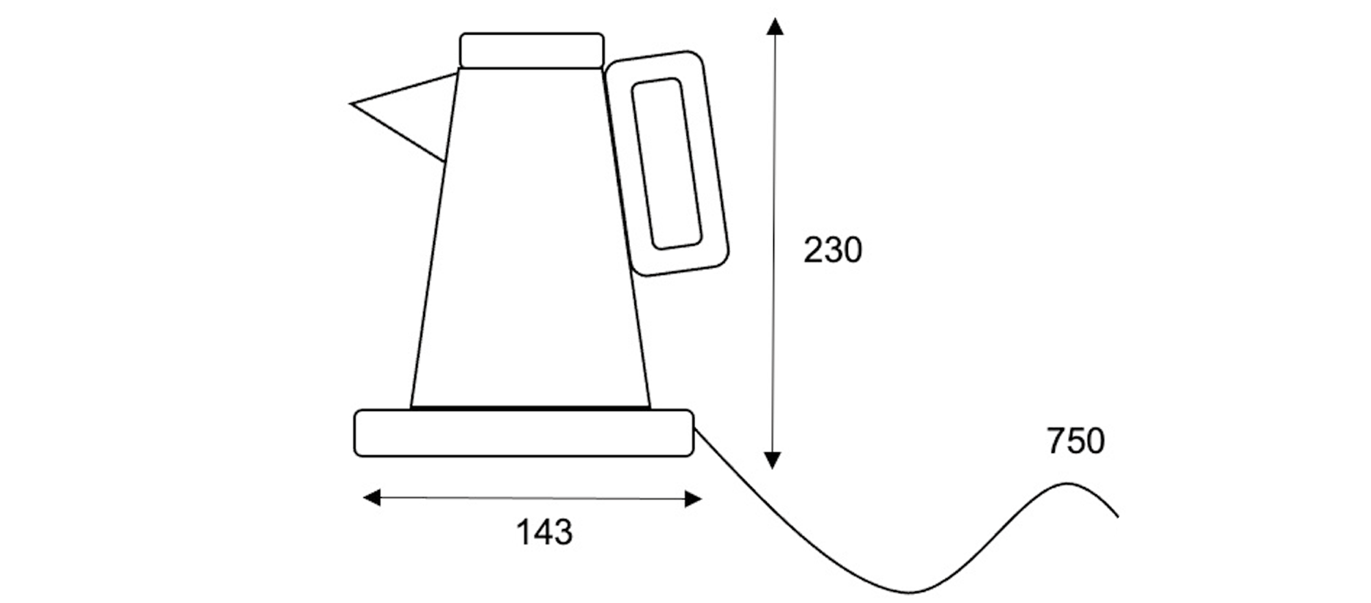 Schema Image