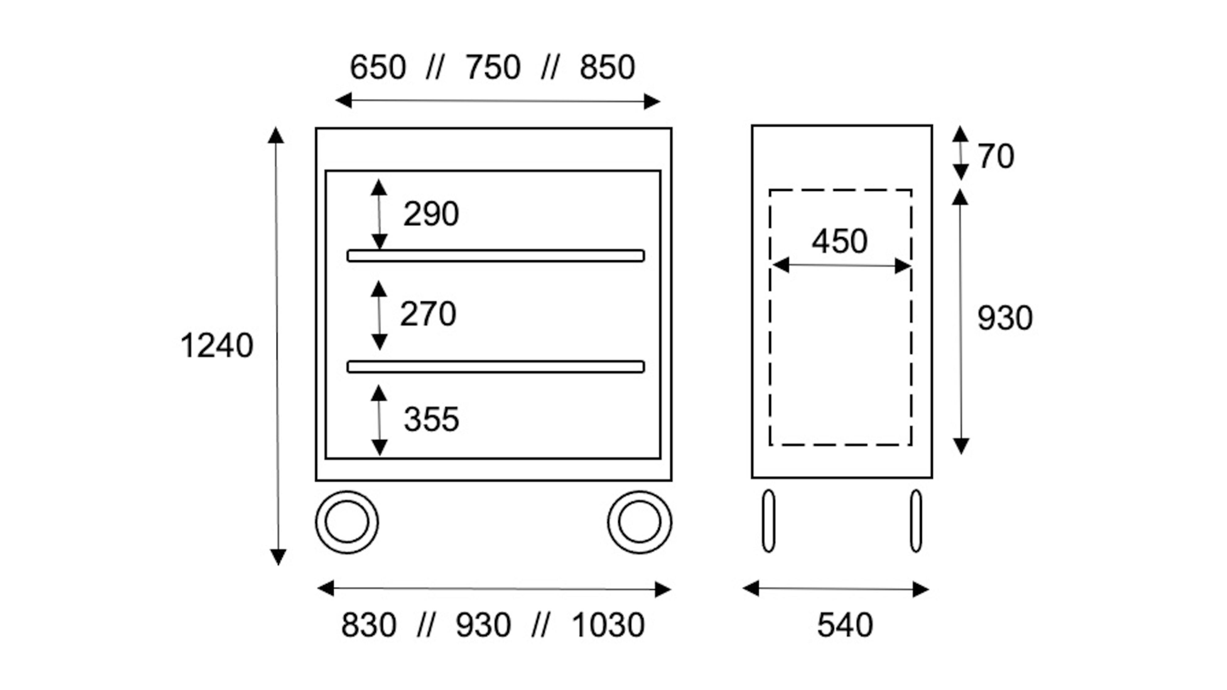 Schema Image