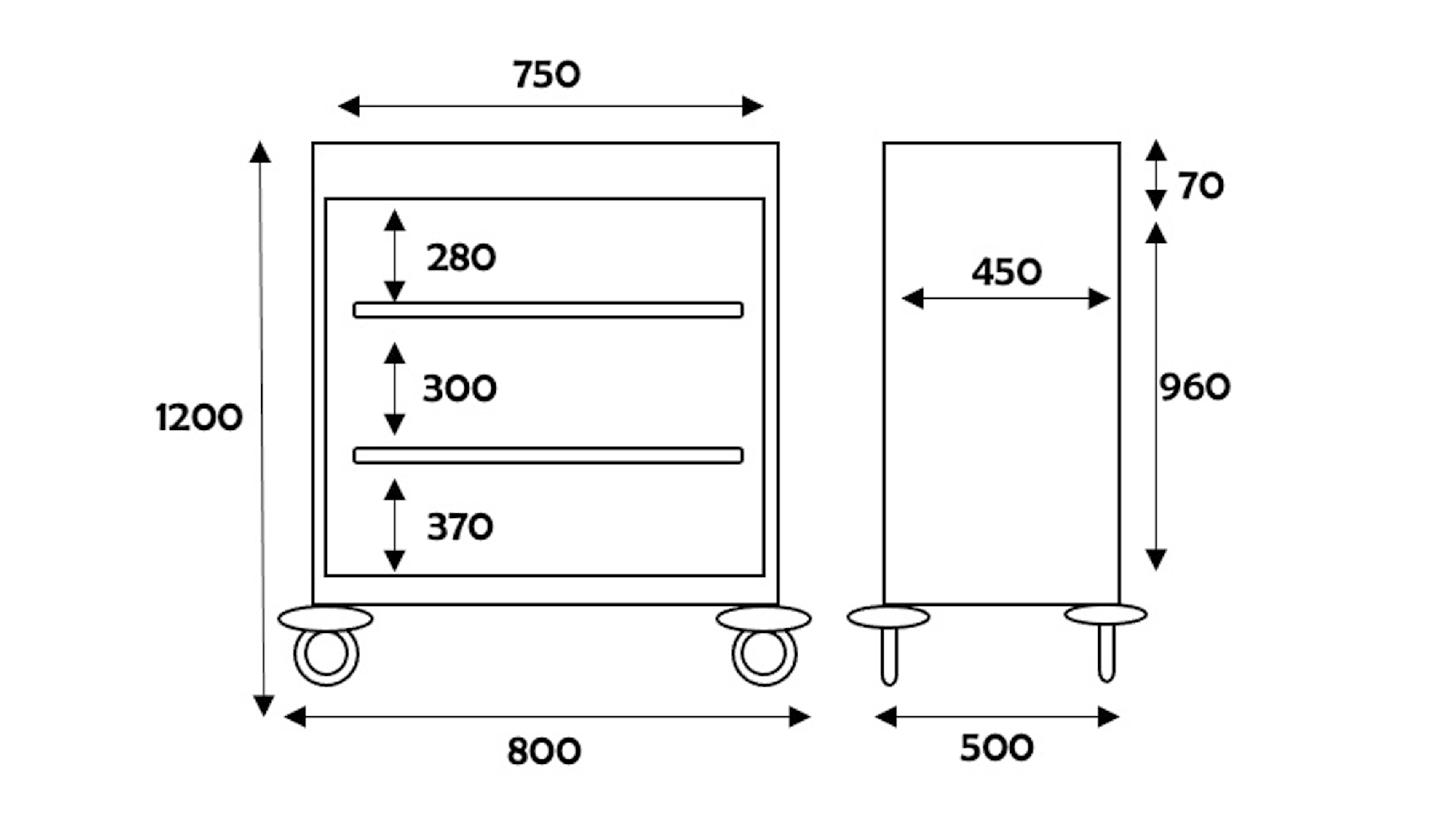 Schema Image