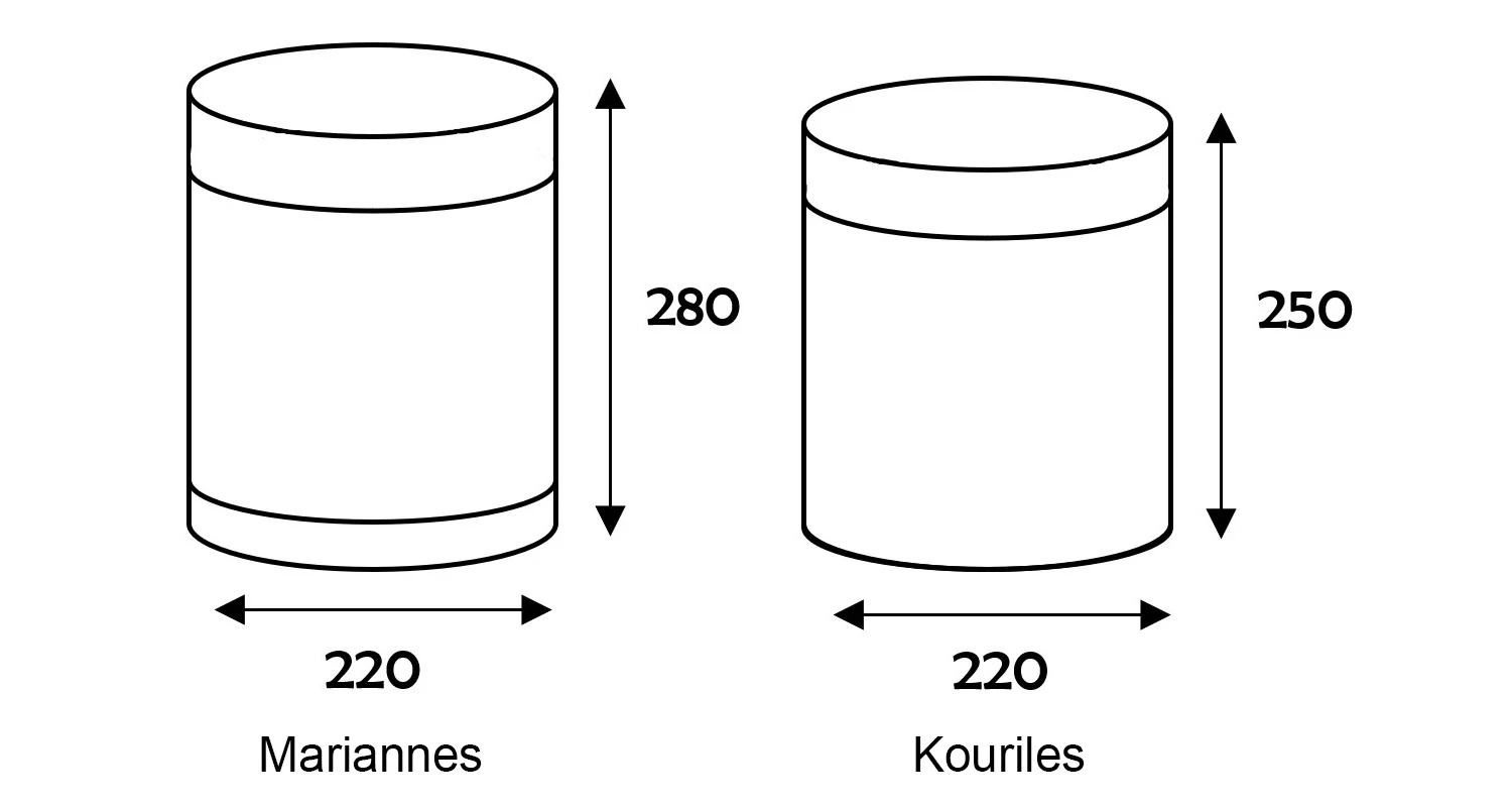 Schema Image